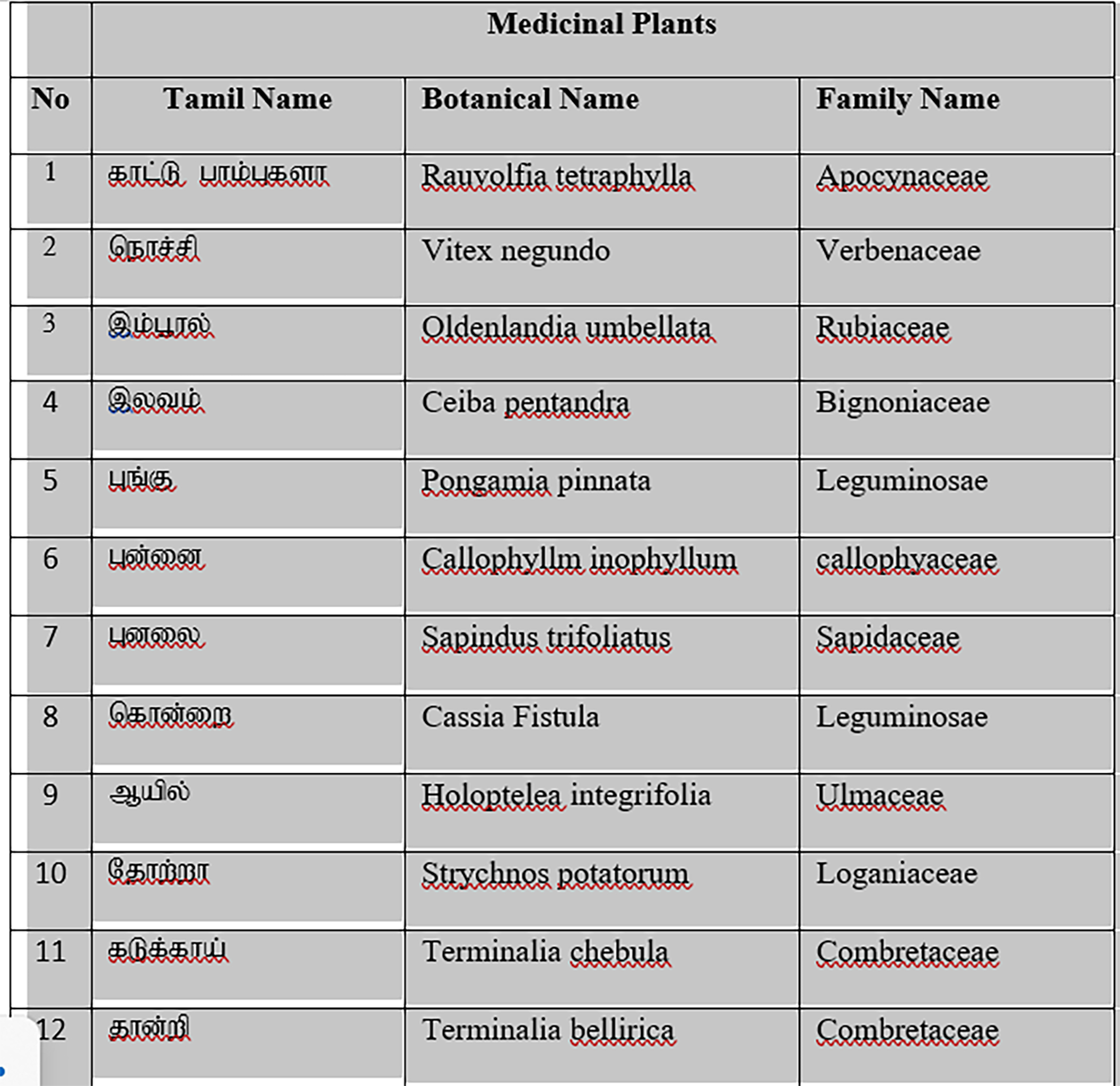 ../function/uploads/traditional/medical.jpg